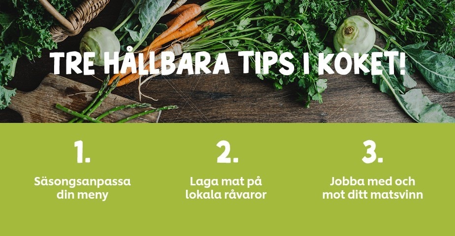 Alt Image Text
